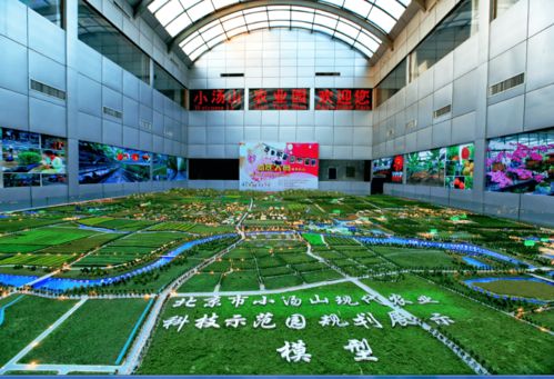 在昌平 探訪 博物館,不可錯過的8處寶藏